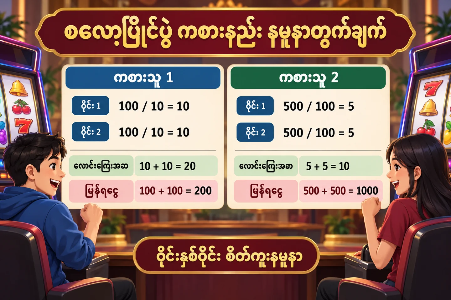 နှစ်ဝိုင်းစာ return/stake အဆပေါင်းရမှတ်နှင့် cash ကို ခွဲတွက်ထားပုံ
